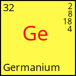 atome Germanium